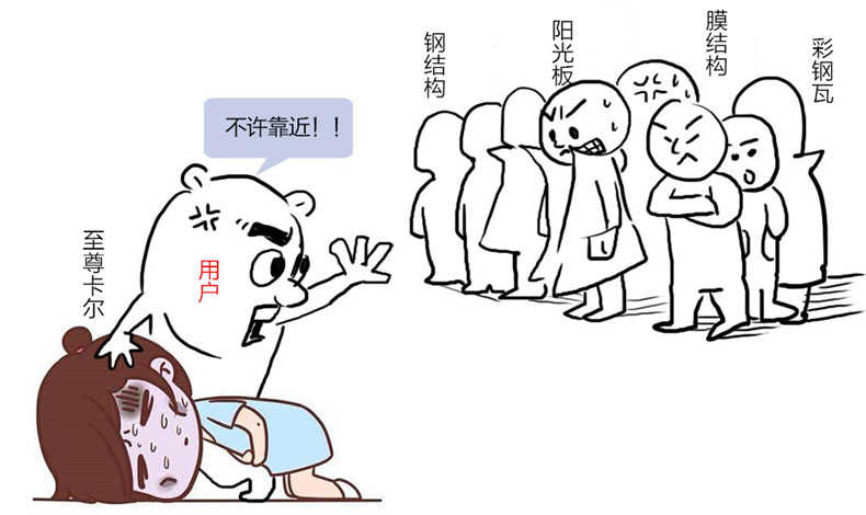 你還在用膜結構車棚嗎？